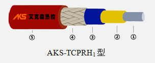 串聯(lián)恒功率電伴熱帶結構